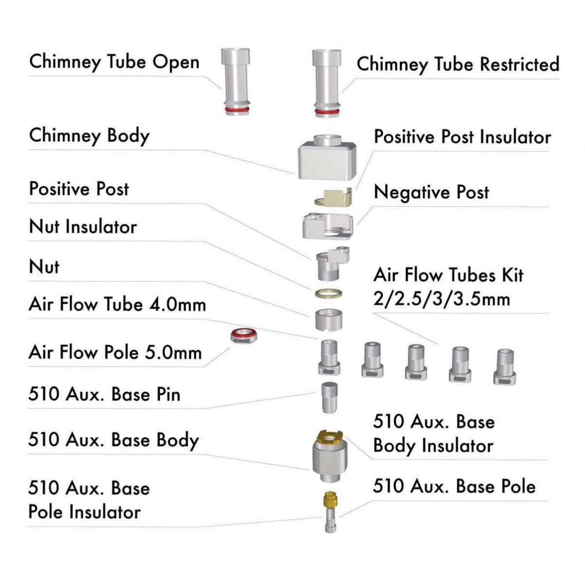 STEAMSHELL RBA BY ATMIZOO – www.signaturetips.com