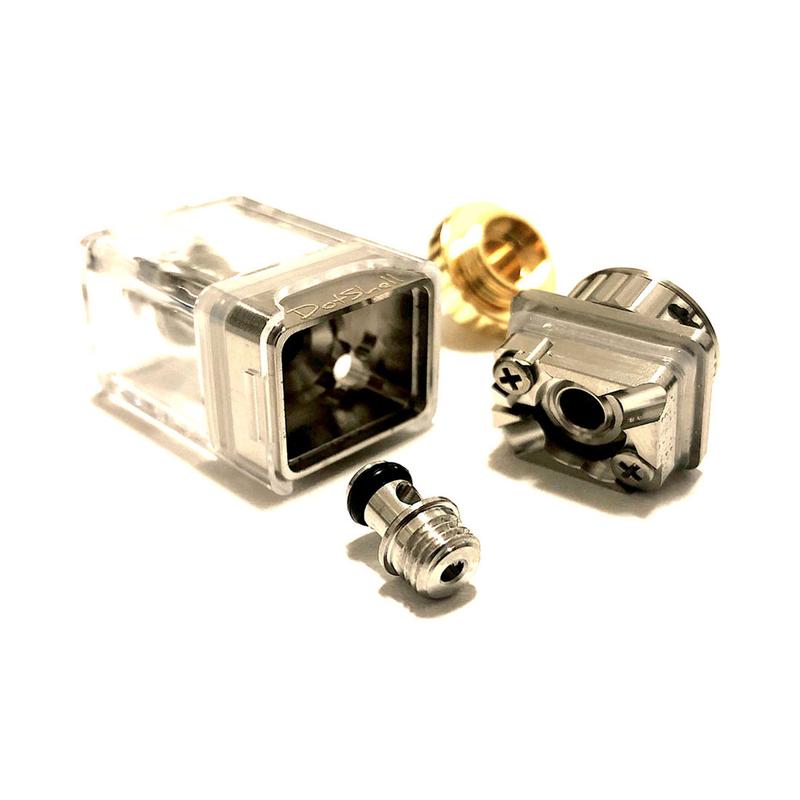 DOTSHELL RBA – www.signaturetips.com