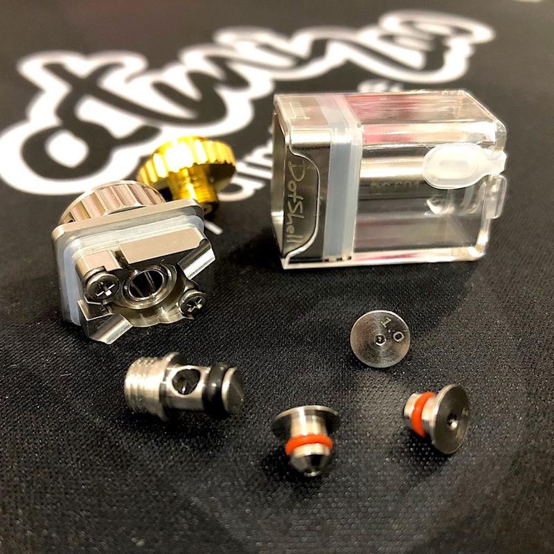 DOTSHELL RBA – www.signaturetips.com